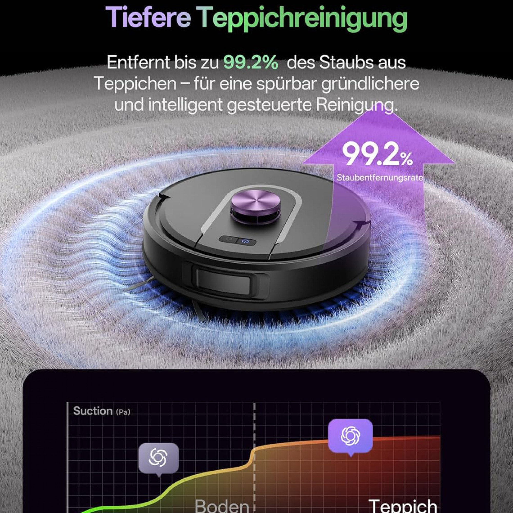 Робот-пилосос Vexilar W15 із функцією швабри + мультициклонна станція